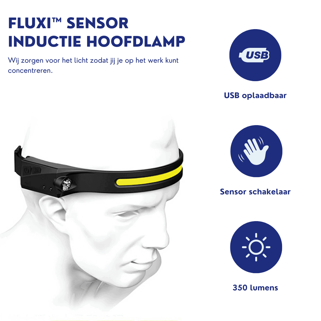 GlowSense – Induction Headlamp with Motion Sensor (Buy 1, Get 1 Free)