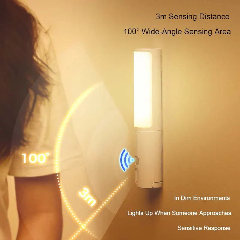 Lumos Glow - Smart LED Nightlight with Sensor