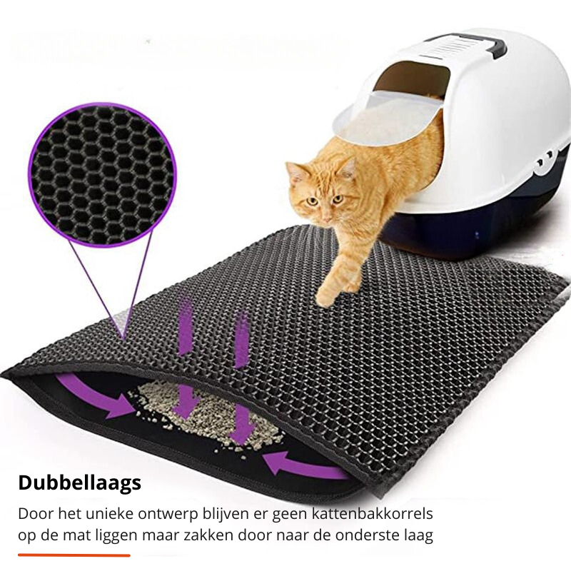 NonSlipPurrfect – Stylish Cat Litter Mat for Dry Floors