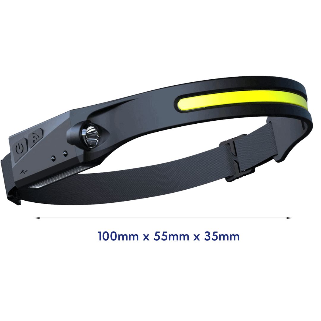 GlowSense – Induction Headlamp with Motion Sensor (Buy 1, Get 1 Free)