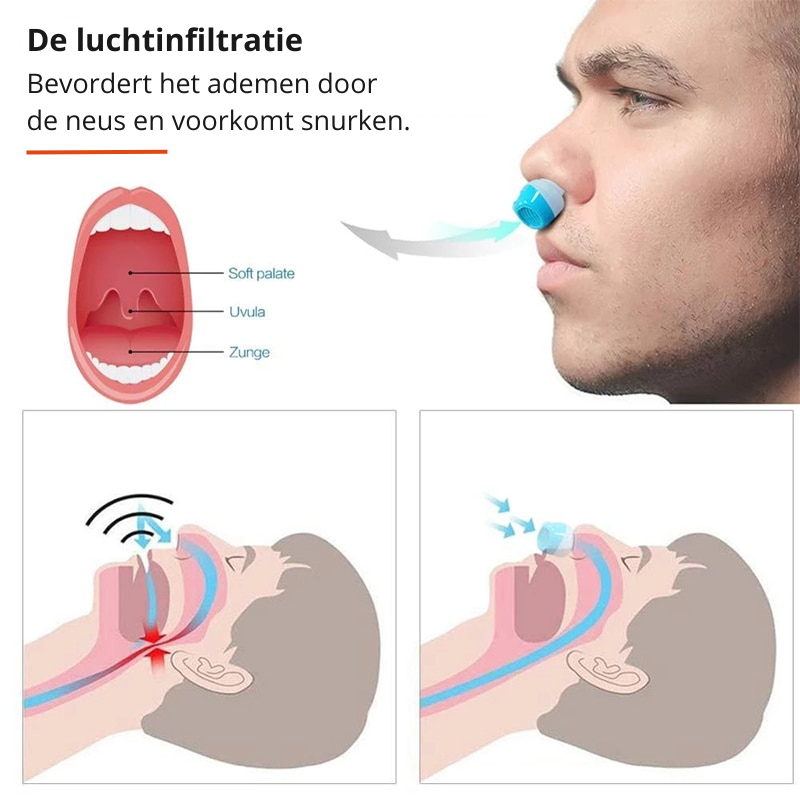 SleepPure - Innovative Anti-Snoring & Air Purifier
