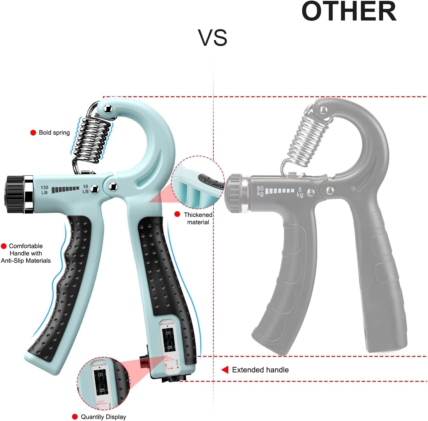 GripMaster - Adjustable Hand Trainer Set 2-Pack