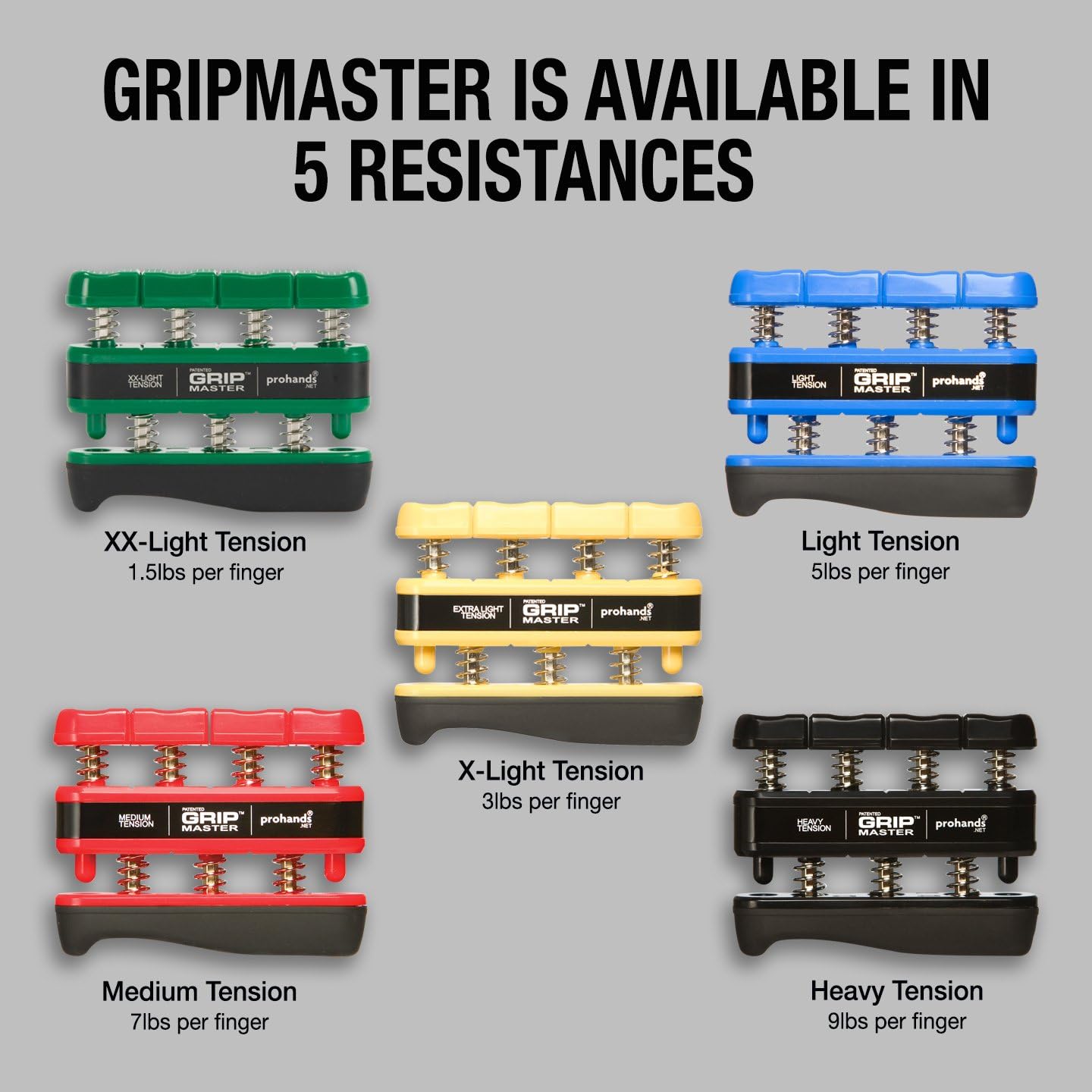 GripMaster - Powerful Hand Strengthener for Fingers