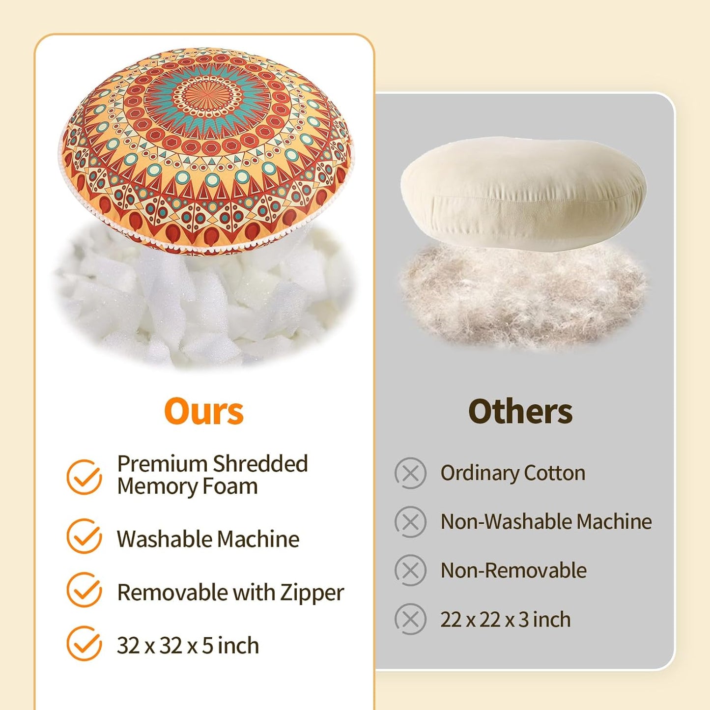 MemoryZen - Large Meditation Cushion with Memory Foam (81 cm)