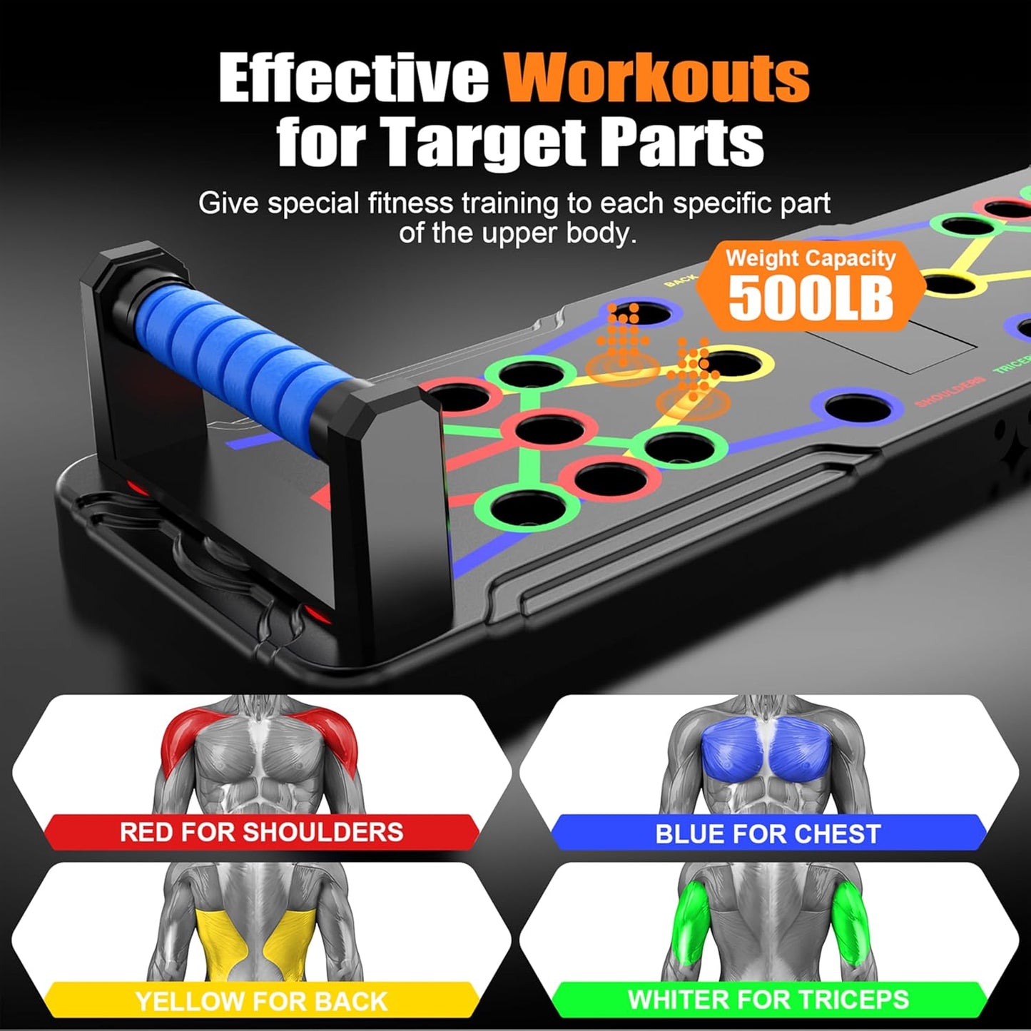 PowerFlex - Innovative Multifunctional Training Board