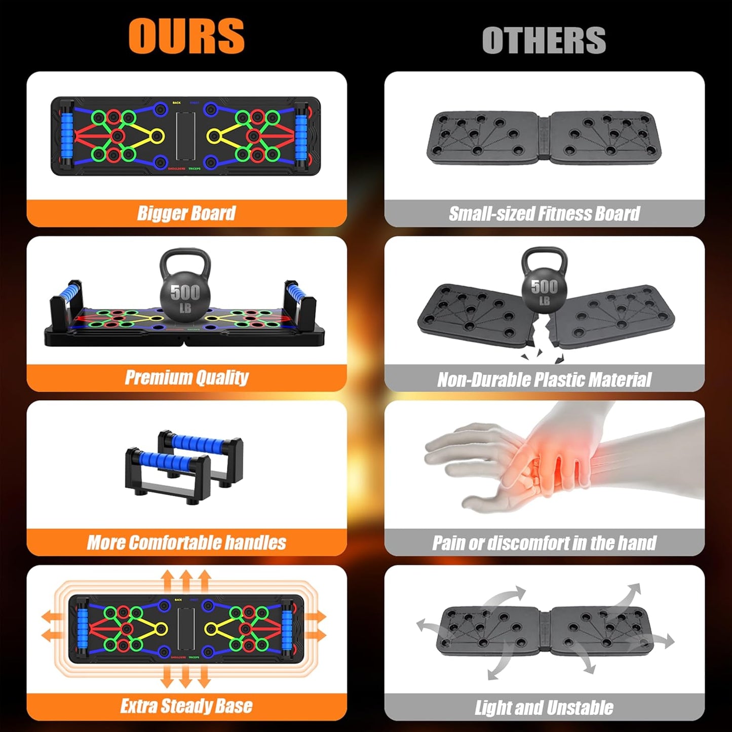 PowerFlex - Innovative Multifunctional Training Board