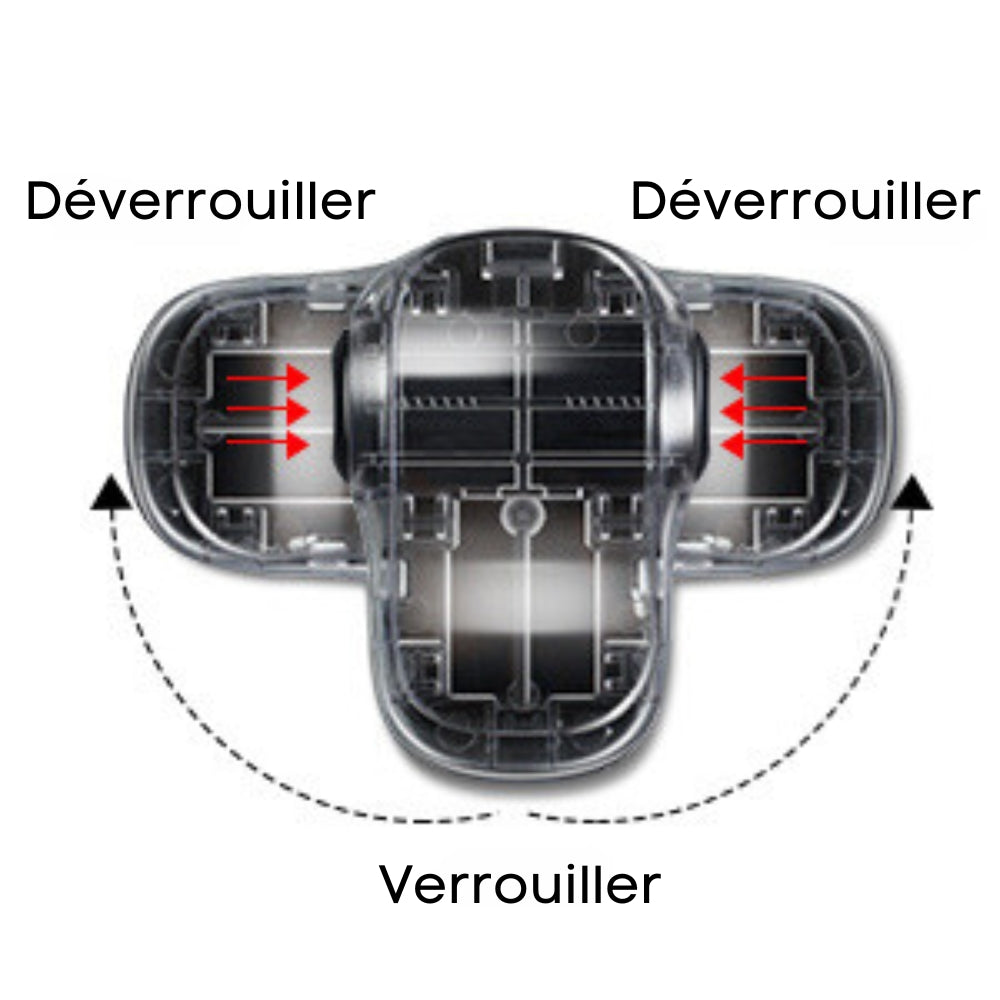 OvenLock - Kinderbeveiliging voor de Oven