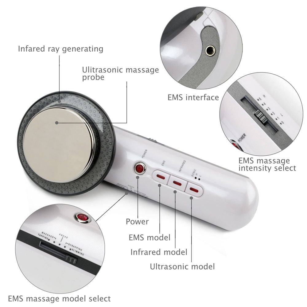 SlimShape - 3-in-1 Cellulite and Fat Burner