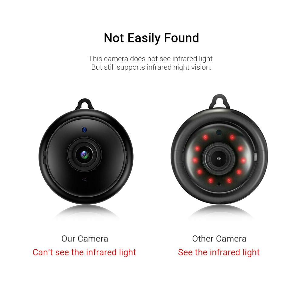 SecureVision Pro Camera - Draadloze HD Beveiliging met Nachtzicht