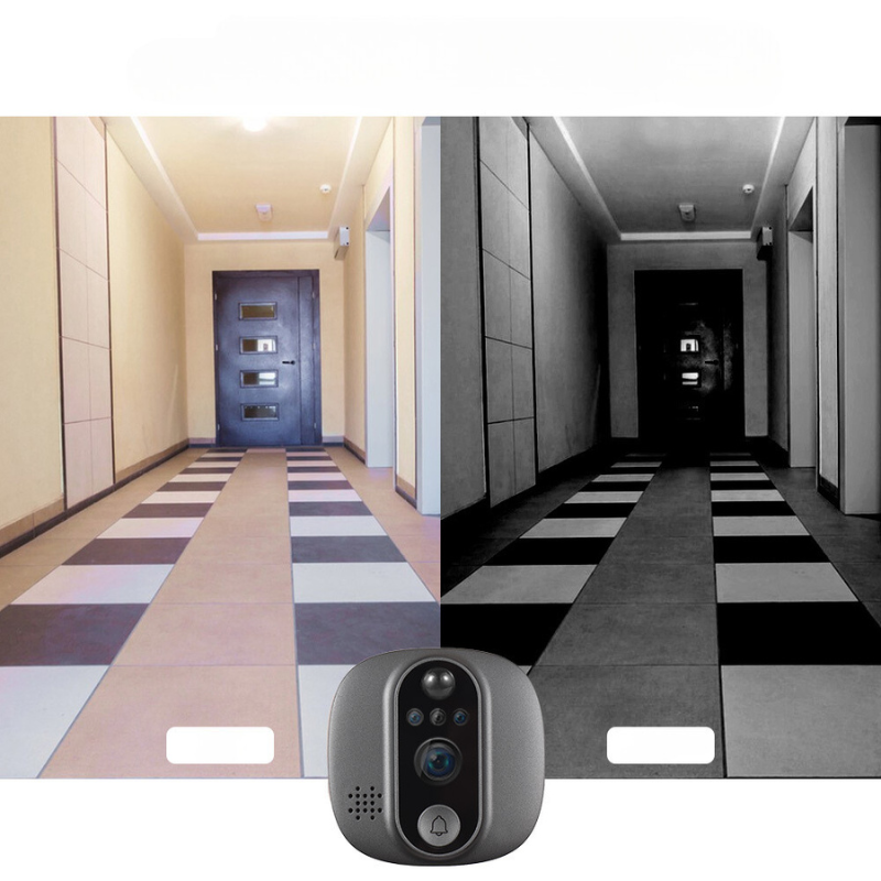 SmartCam Pro – WiFi Outdoor Camera with Night Vision