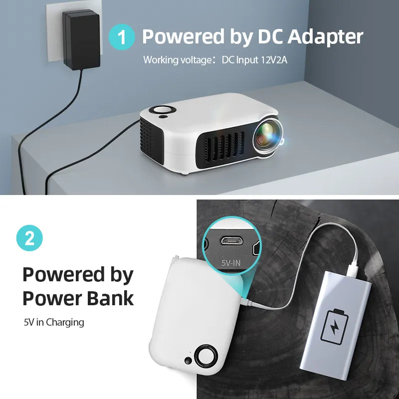 CinemaBeam – Portable Mini Projector for Movies
