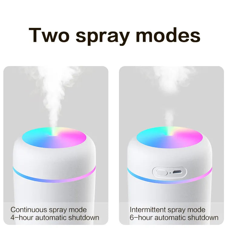 AirMist Mini - Compact USB Humidifier