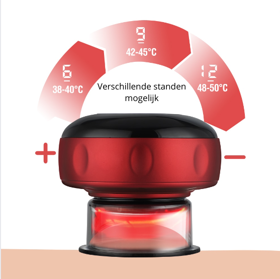 EnergyFlow – Massage Cupping Set for Recovery