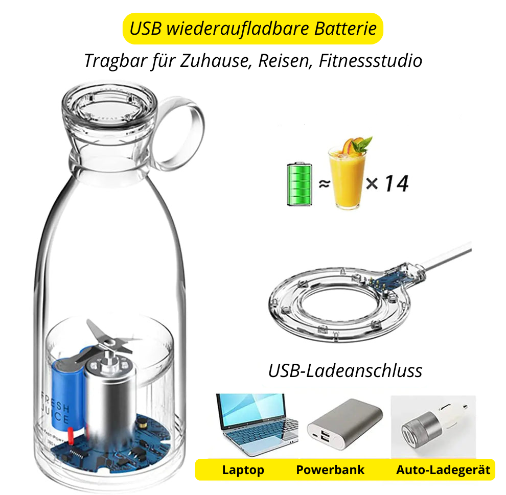SmoothEase – Portable Blender for Travel