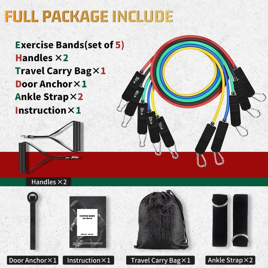 PowerGrip - Resistance Bands with Durable Handles