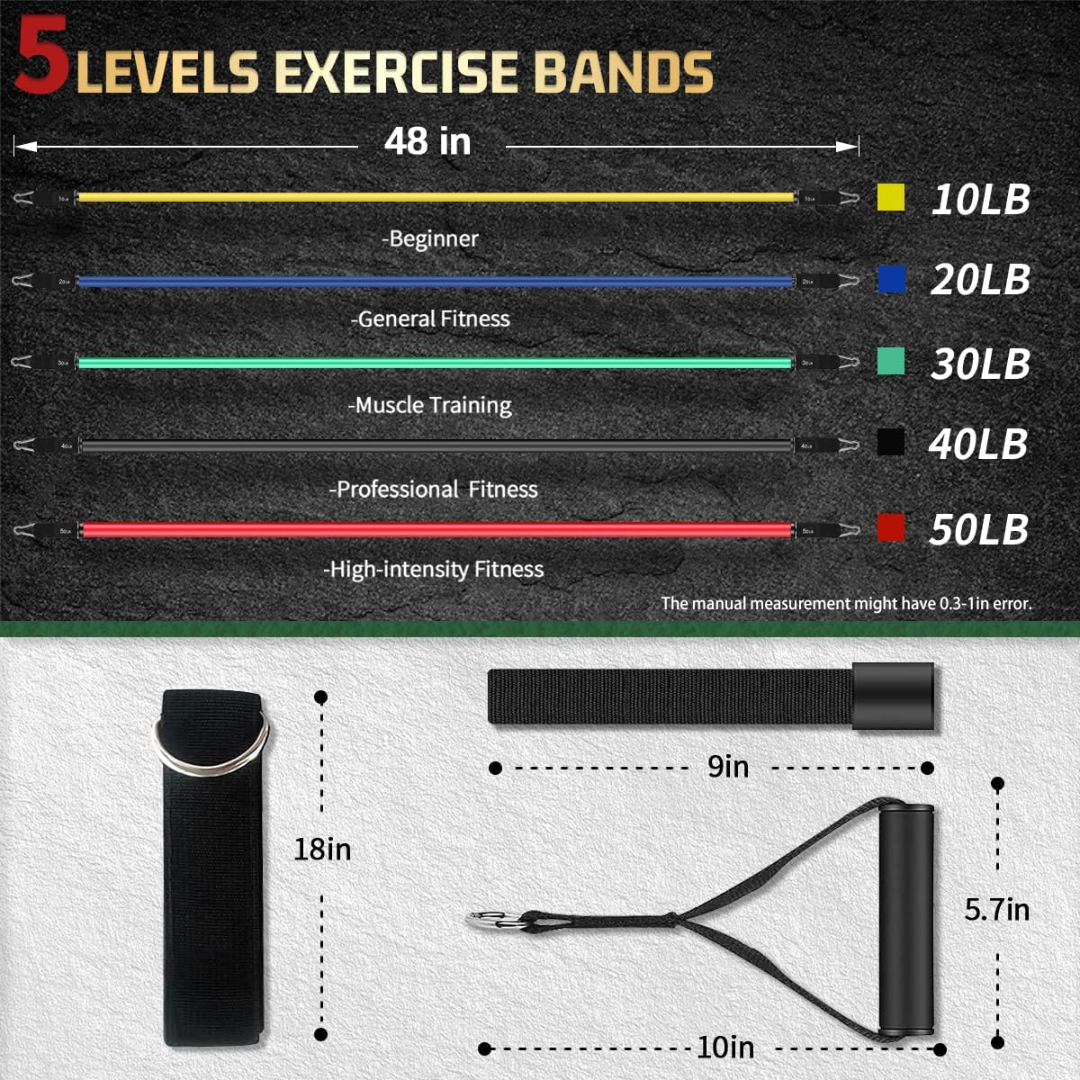 PowerGrip - Resistance Bands with Durable Handles