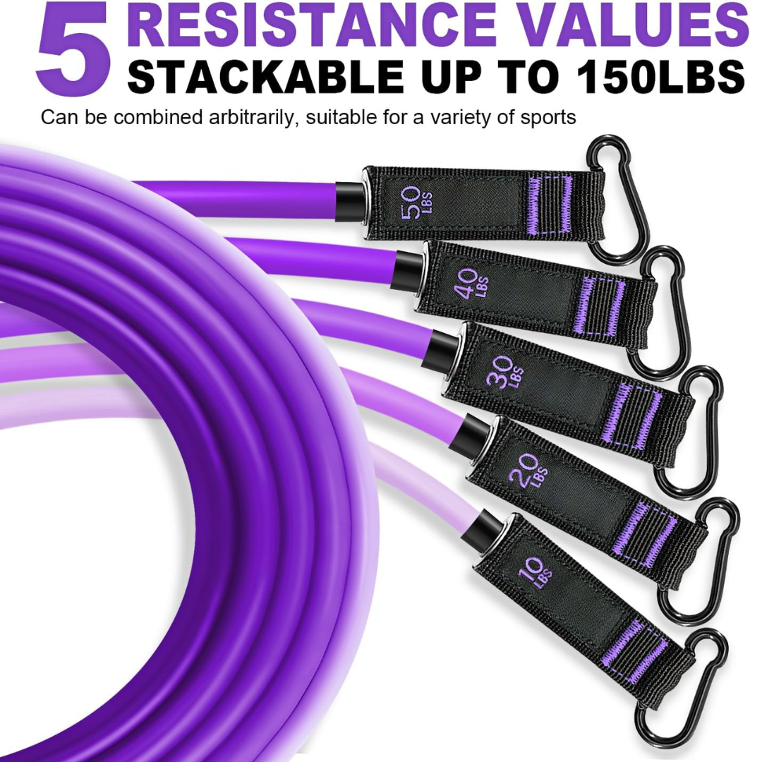 PowerFlex - Resistance Bands Set for Full Body Training