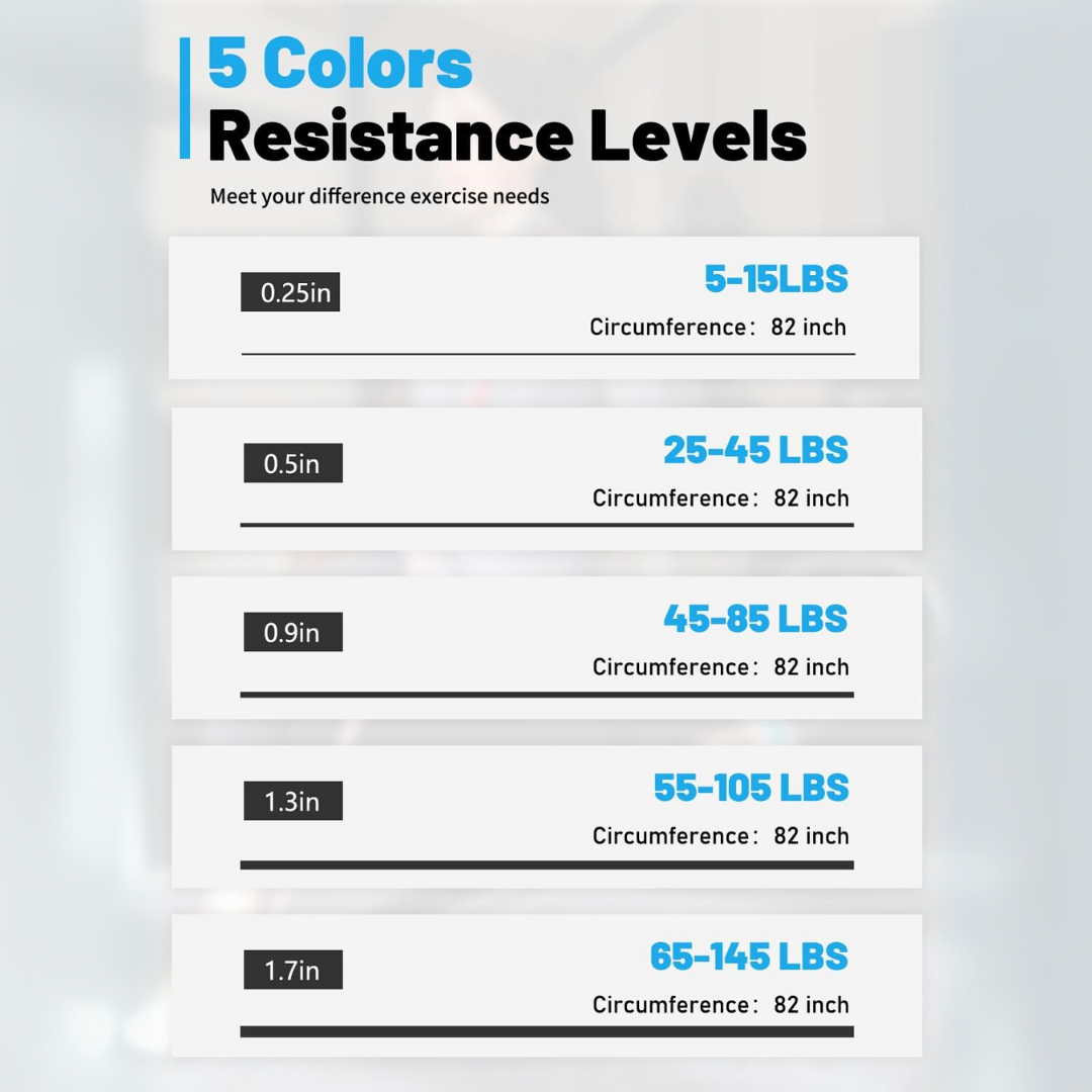 ResistFlex - Set of Resistance Bands for Training