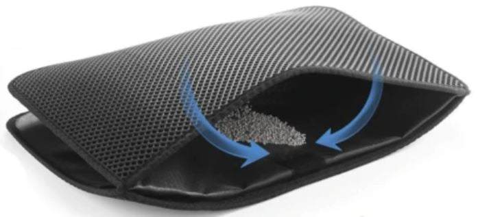 CatGrainGuard – Practical Mat for Cat Litter Control