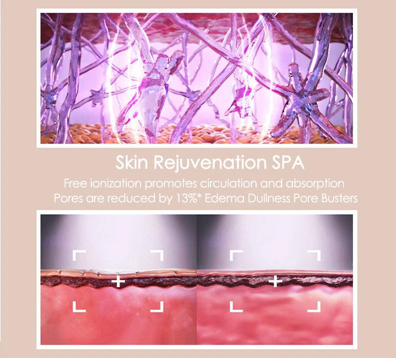 FirmGlow – Professional facial massage for skin tightening