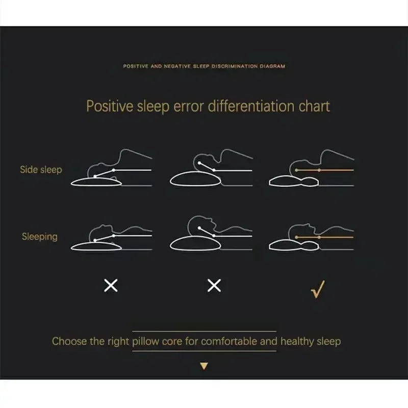 RelaxForm Pillow - Orthopedic Pillow for Sleeping Comfort