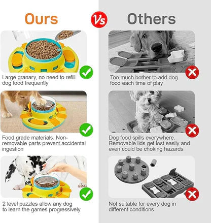 PuzzleFeast Pet Feeder - Interactive Pet Food Puzzle Game
