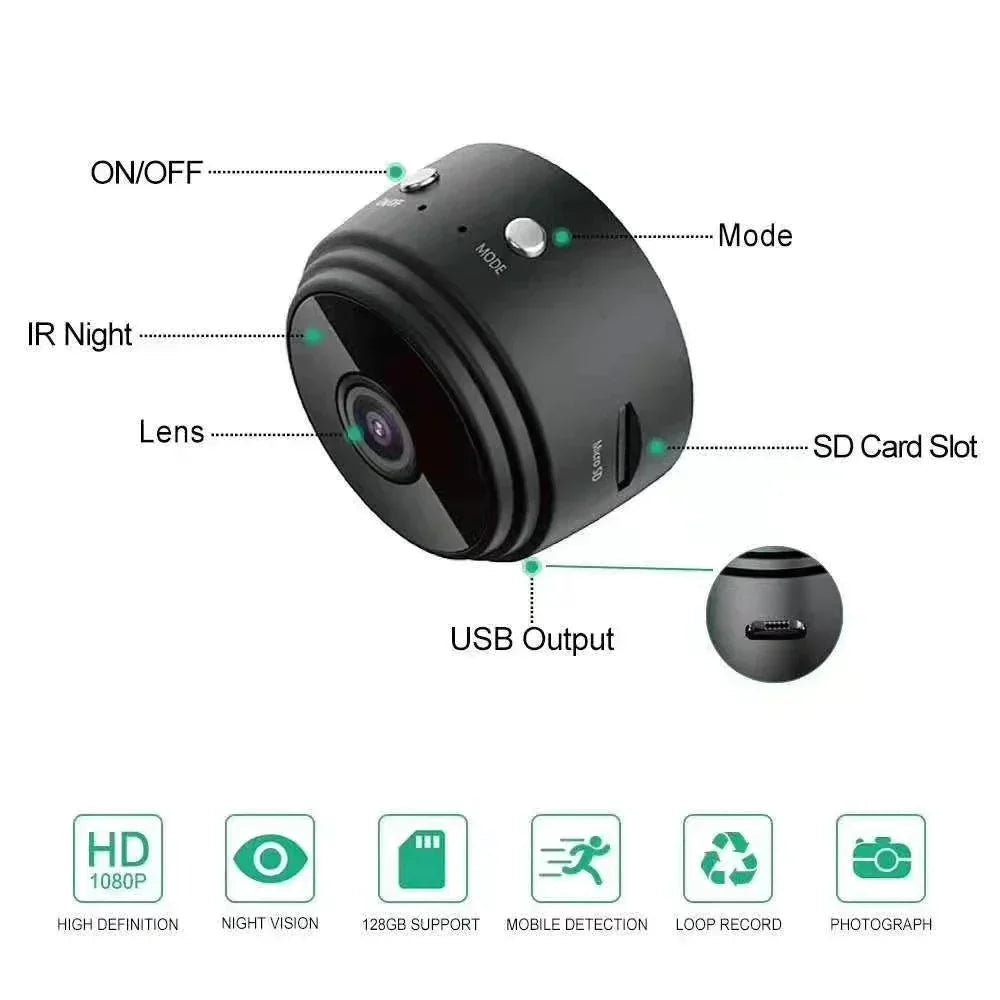 SafetyCam WiFi Camera - Ultra Compact 1080p WiFi Camera for Maximum Security