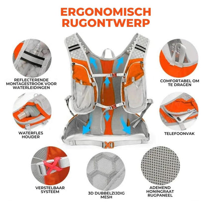 AquaPack - Stylish Waterproof Backpack with Water Bag