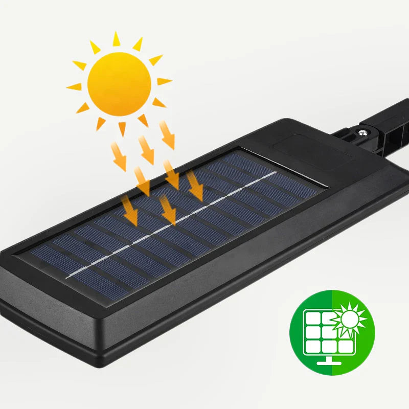 Wireless LED Solar Security Light - 100% Solar Powered!