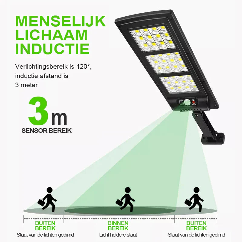 Wireless LED Solar Security Light - 100% Solar Powered!