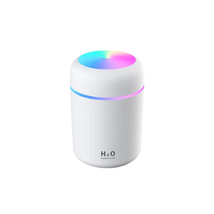 AirMist Mini - Compact USB Humidifier