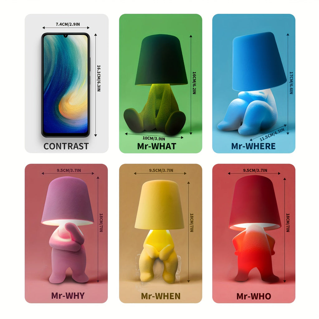 ThinkLight – Modern Touch Table Lamp with USB Charging Function