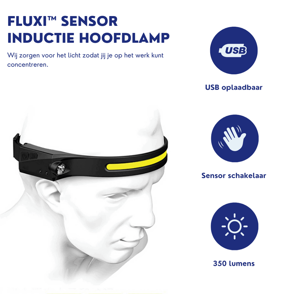 GlowSense - Induction Headlamp with Sensor (1+1 Free)