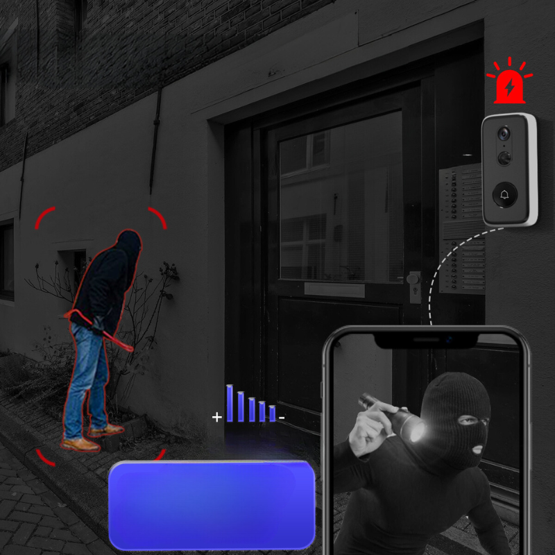 SecureHome CameraPorte - Smart 3MP Doorbell with WiFi