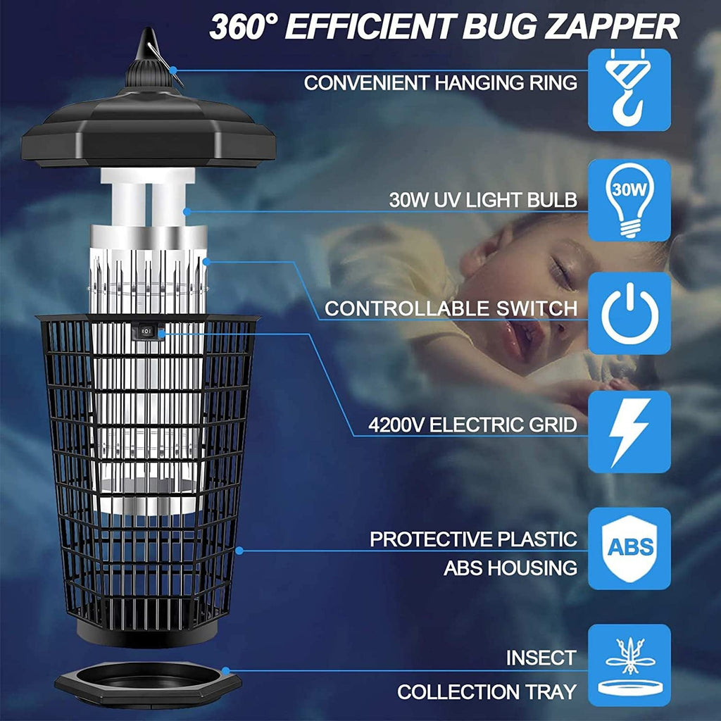 MothGuard - Innovative Ultrasonic Moth Control for Your Home