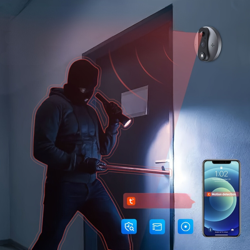 SecuVue - Smart Digital Door Viewer for Security