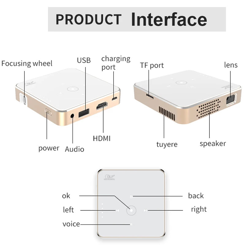 SmartBeam Projector - Innovative Full HD Image Display