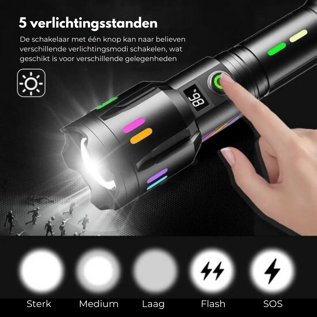 LumenPro – Powerful LED Flashlight for Adventure
