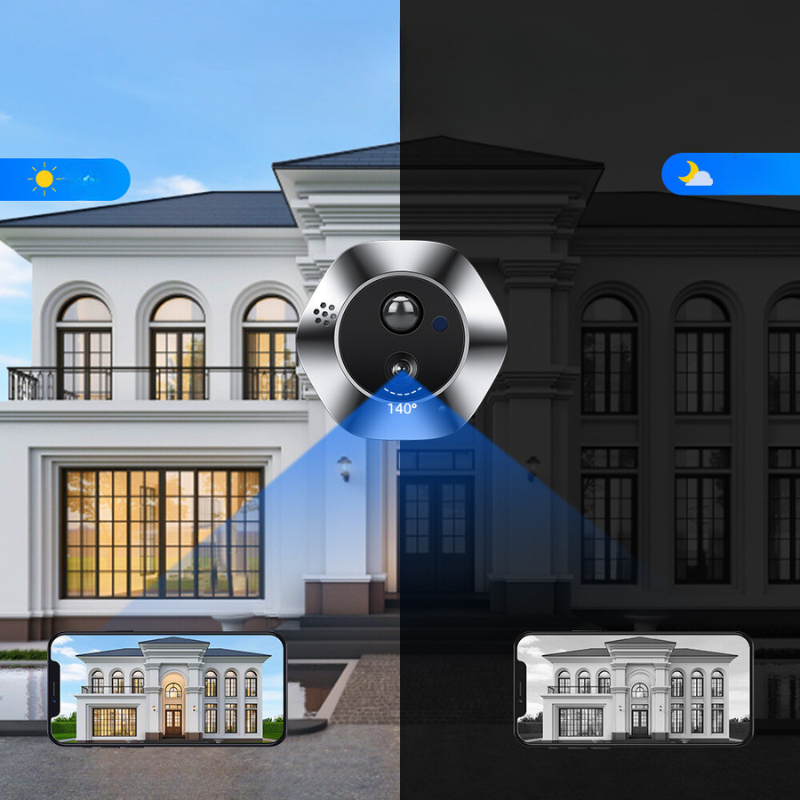 MiniCamPorte - Smart Wireless Video Doorbell for Security