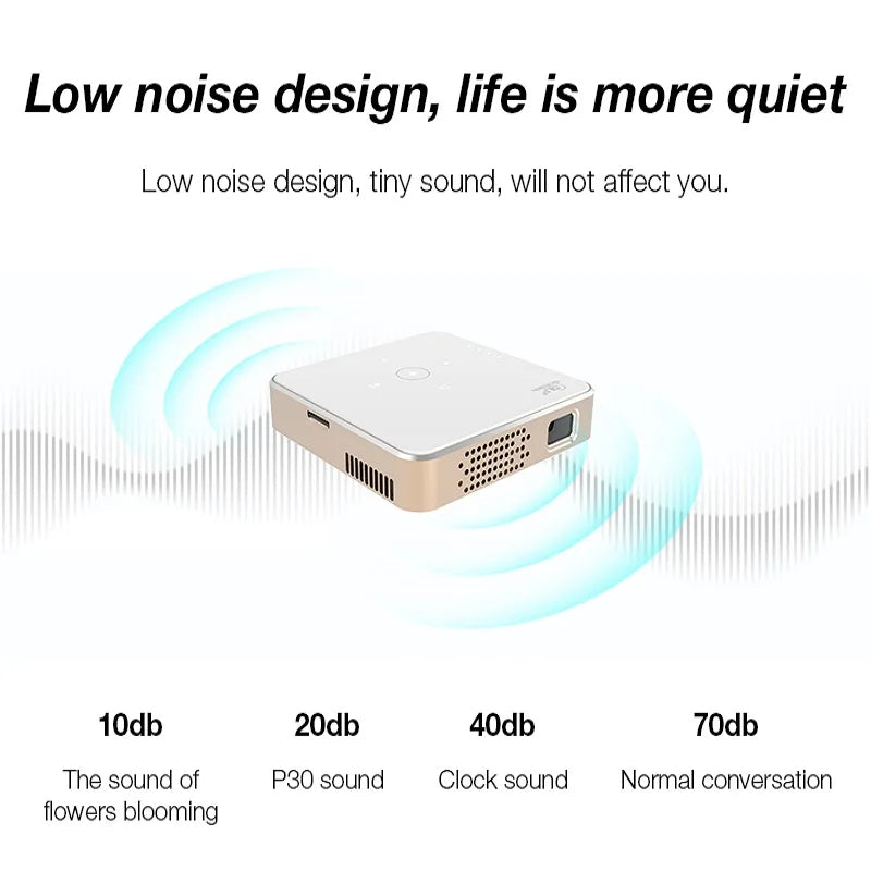 SmartBeam Projector - Innovative Full HD Image Display