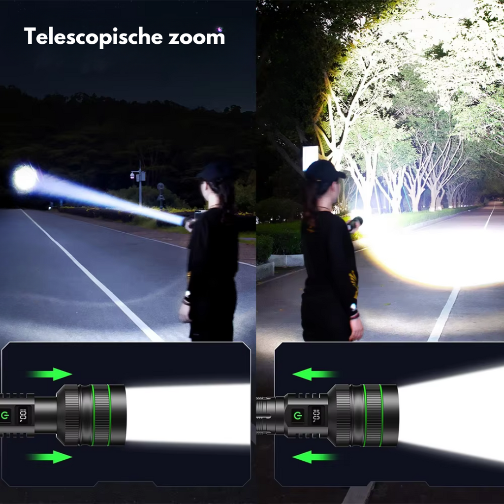 PowerBeam - Powerful LED Flashlight with Zoom Function