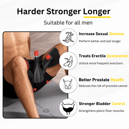 CoreFlex - Innovative Pelvic Floor Trainer for Muscle Strengthening
