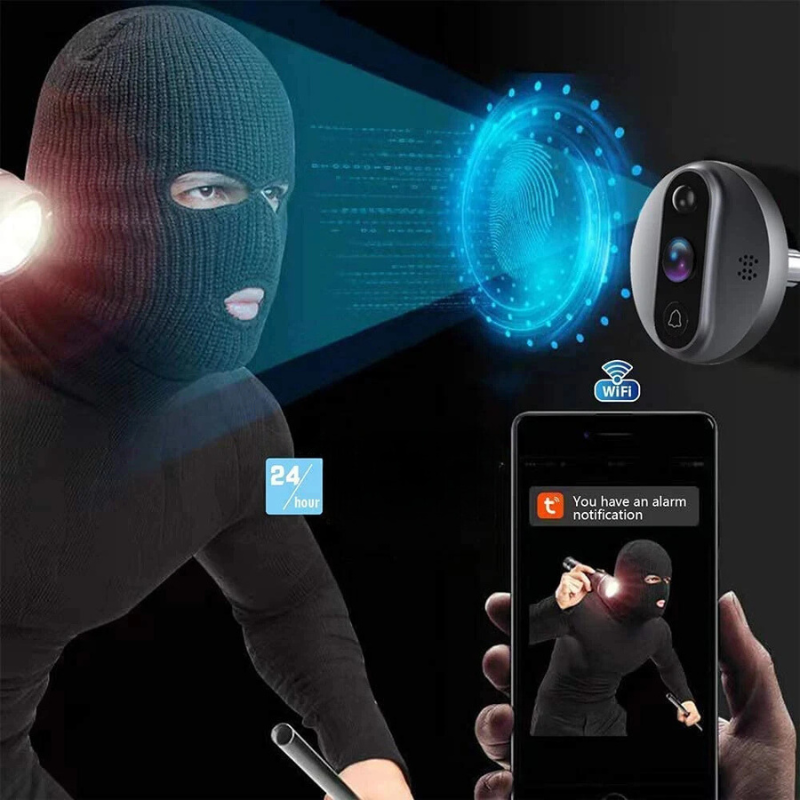 SecuVue - Smart Digital Door Viewer for Security