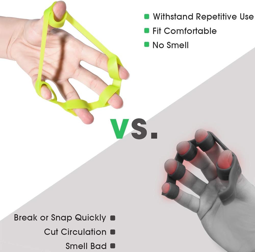 PowerGrip Set - Hand Strengtheners for Strength Training (6 Pieces)