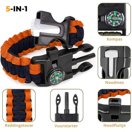 SurvivorGo - All-in-One Emergency Kit for Any Situation