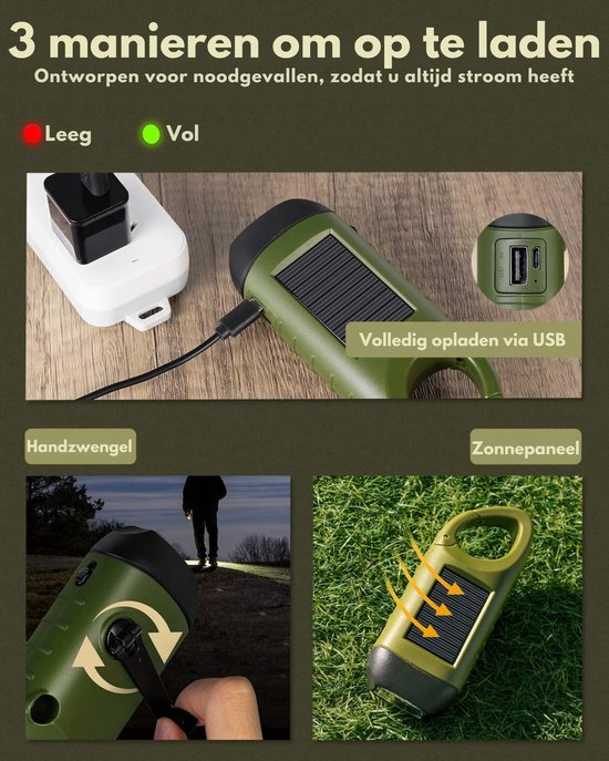 SurvivorX - Ultimate 15-in-1 Survival Emergency Kit