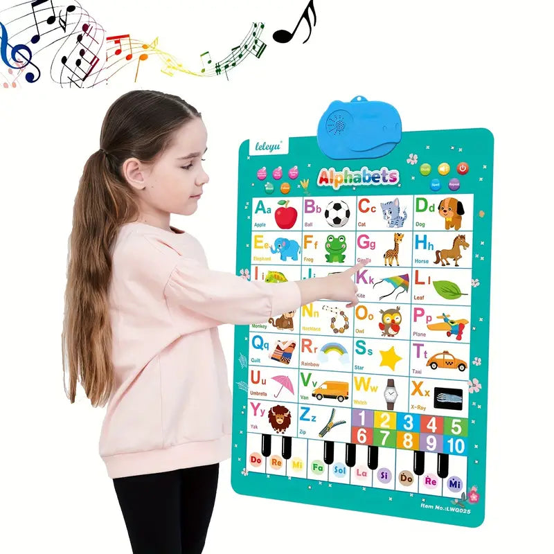 Talking ABC Wall Poster for Toddlers - Learn Through Play