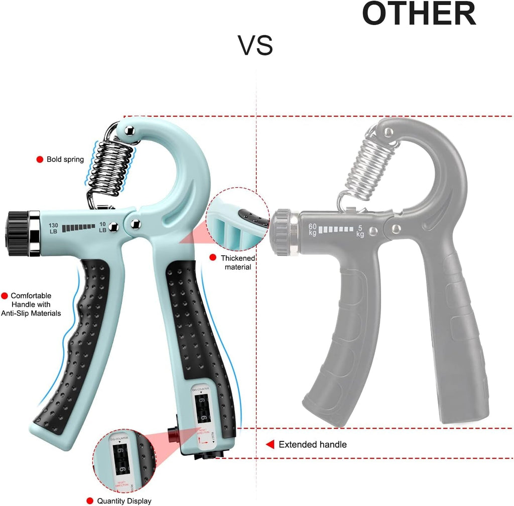 GripMaster - Adjustable Hand Strengthener Set 2-Pack