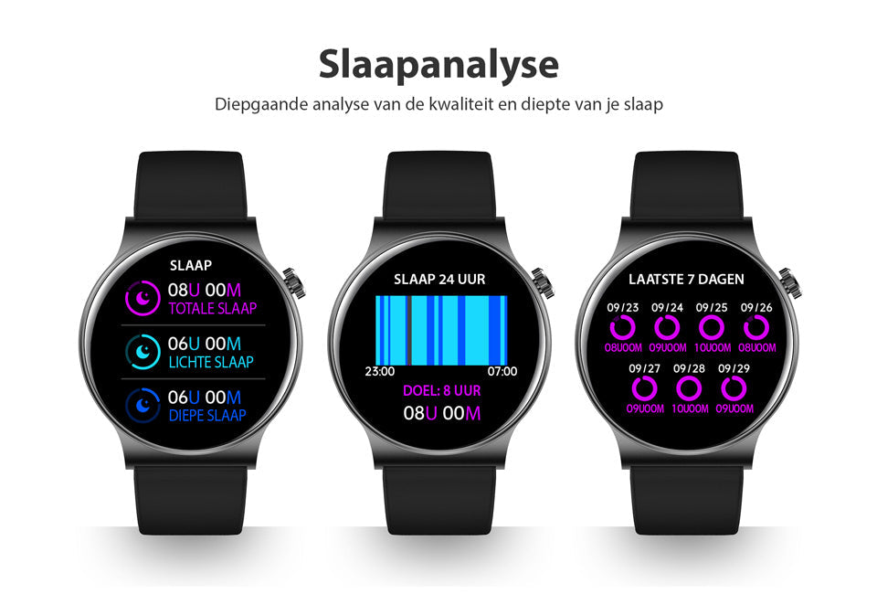 SmartFit Watch - Stylish Smartwatch for Health and Use