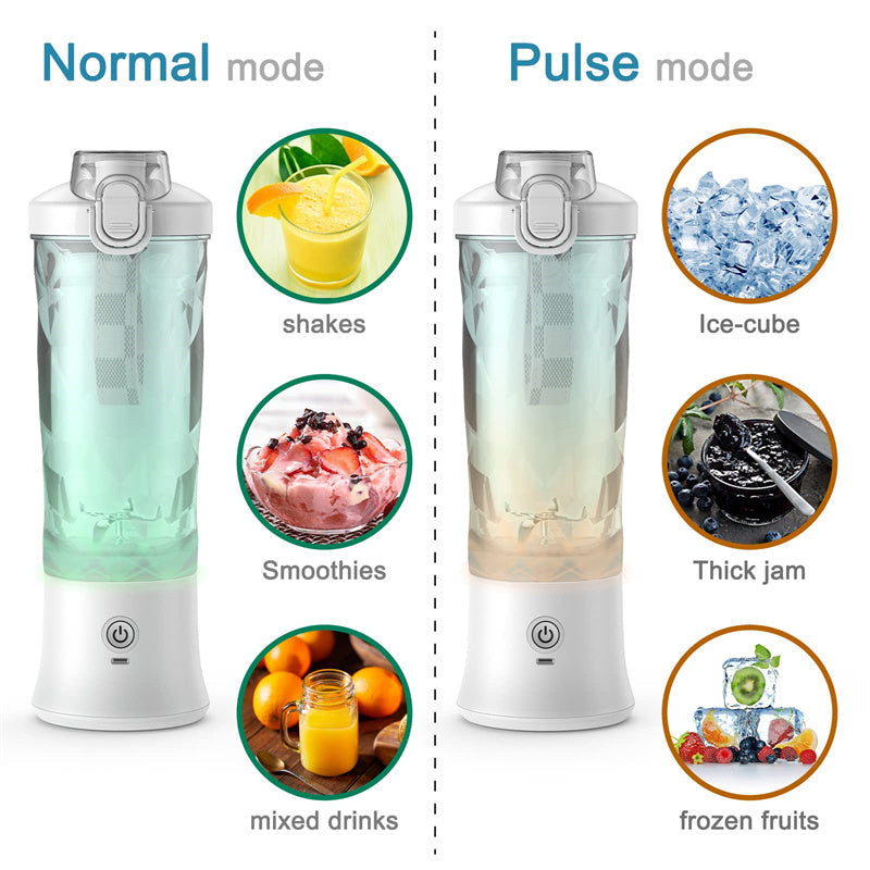Portable Blendjuicer Pro
